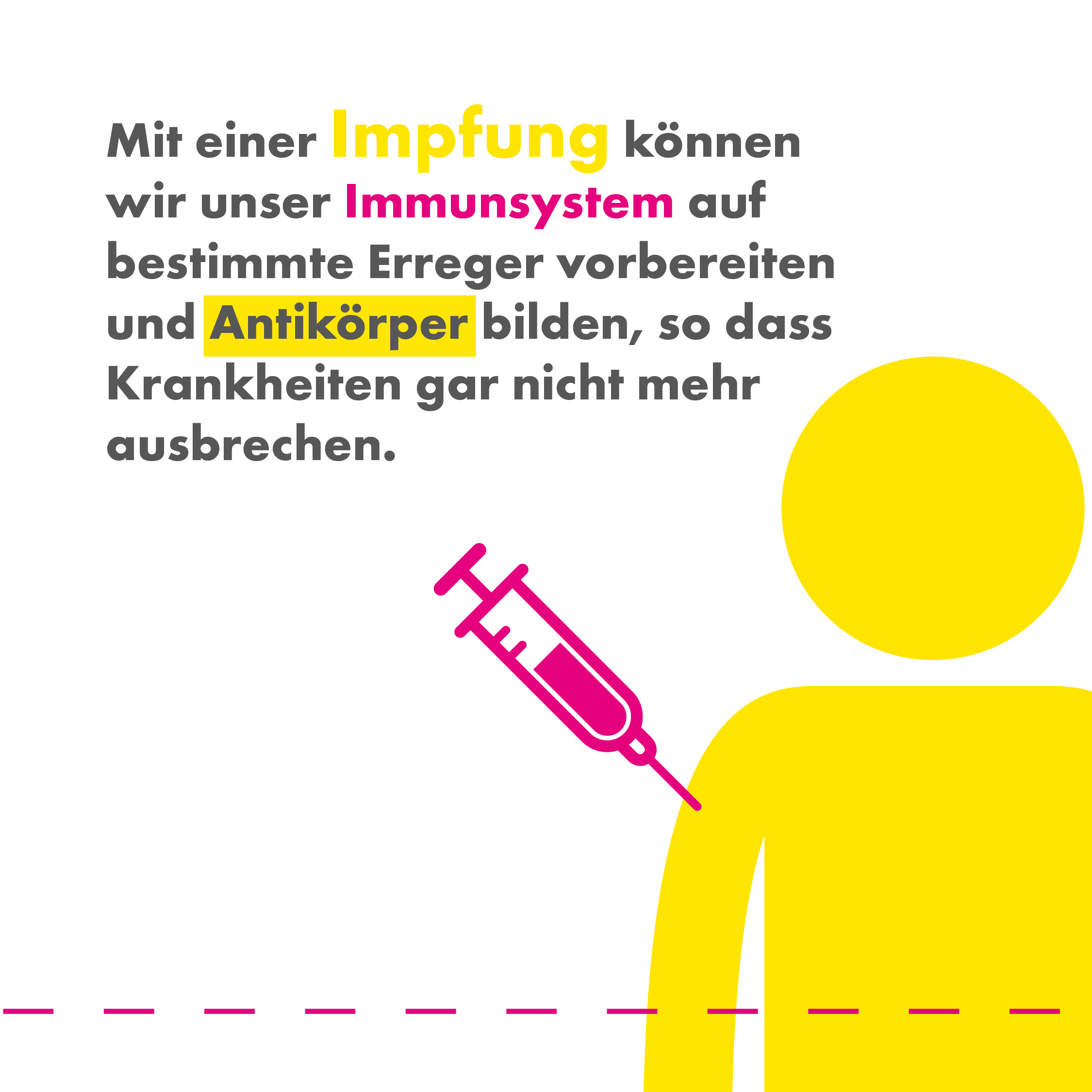 Impfung Antikörper