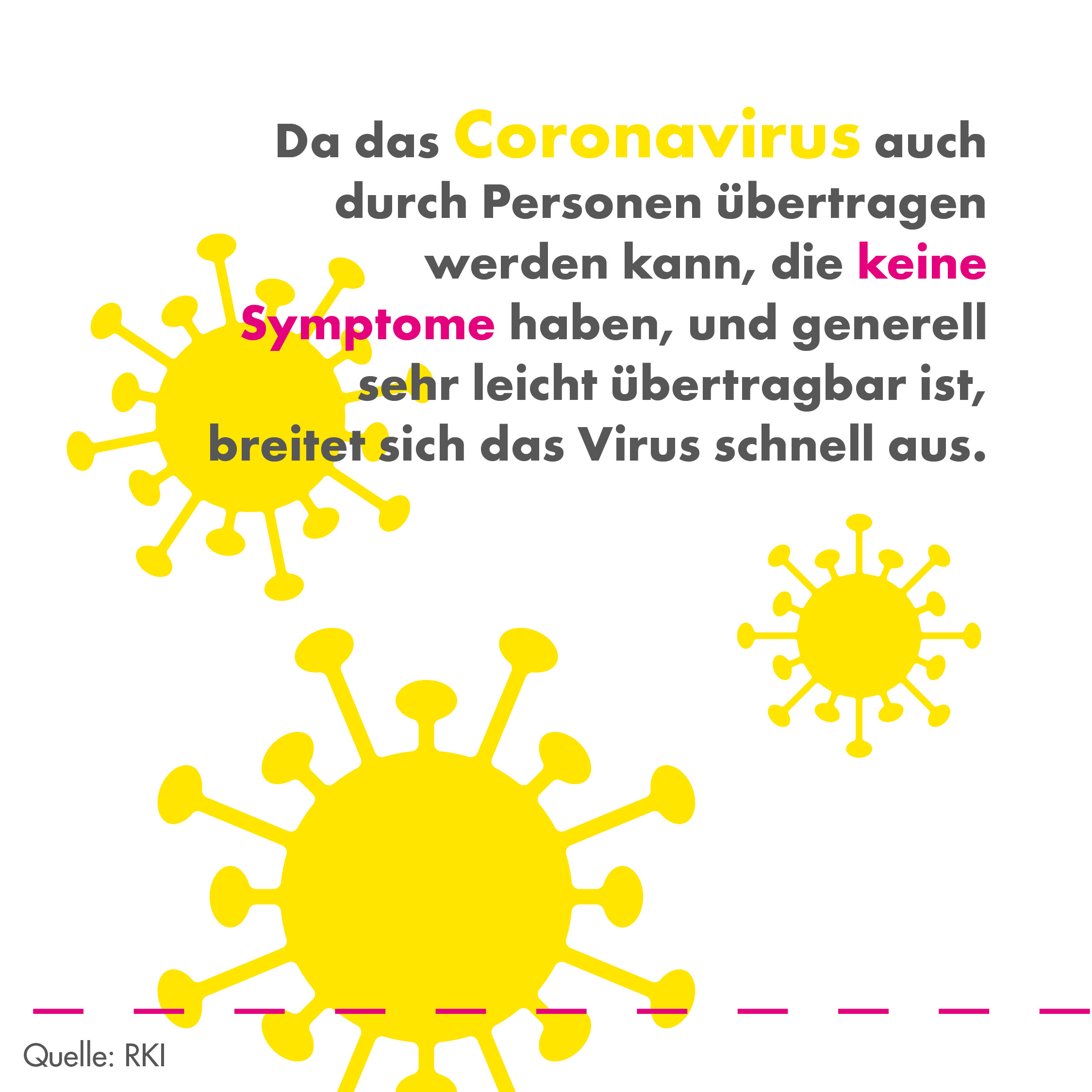 Corona Symtome