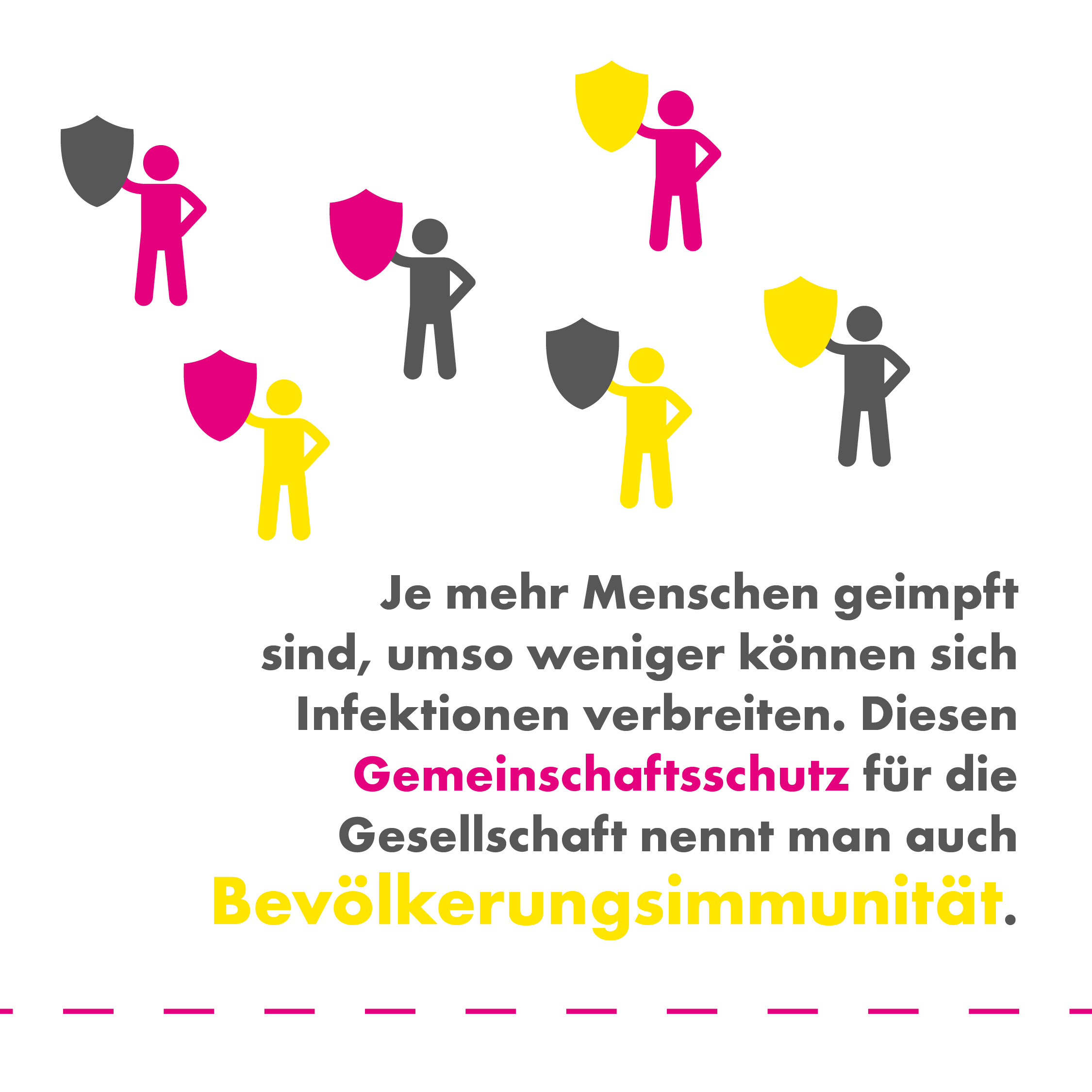 Bevölkerungsimmunität