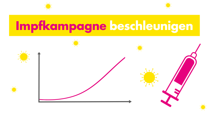 Impfkampagne Header