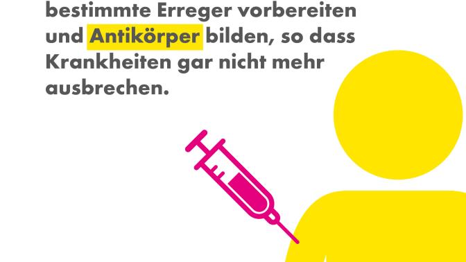 Impfung Antikörper