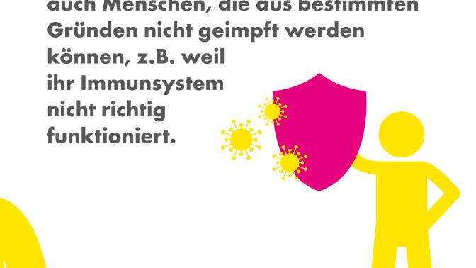 Impfung Schutz