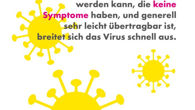 Corona Symtome