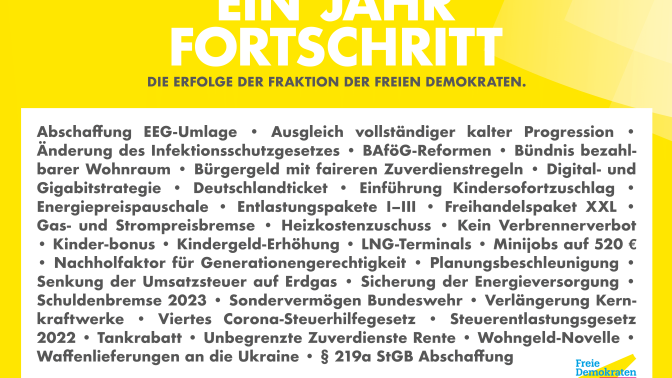 Ein Jahr Ampel